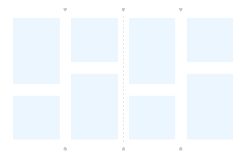 Documentation cards layout